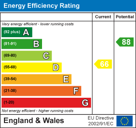 Brooklyn road bedminster down 34131101 ee rating