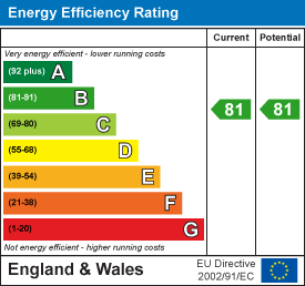 Lewins mead city centre 32960407 ee rating