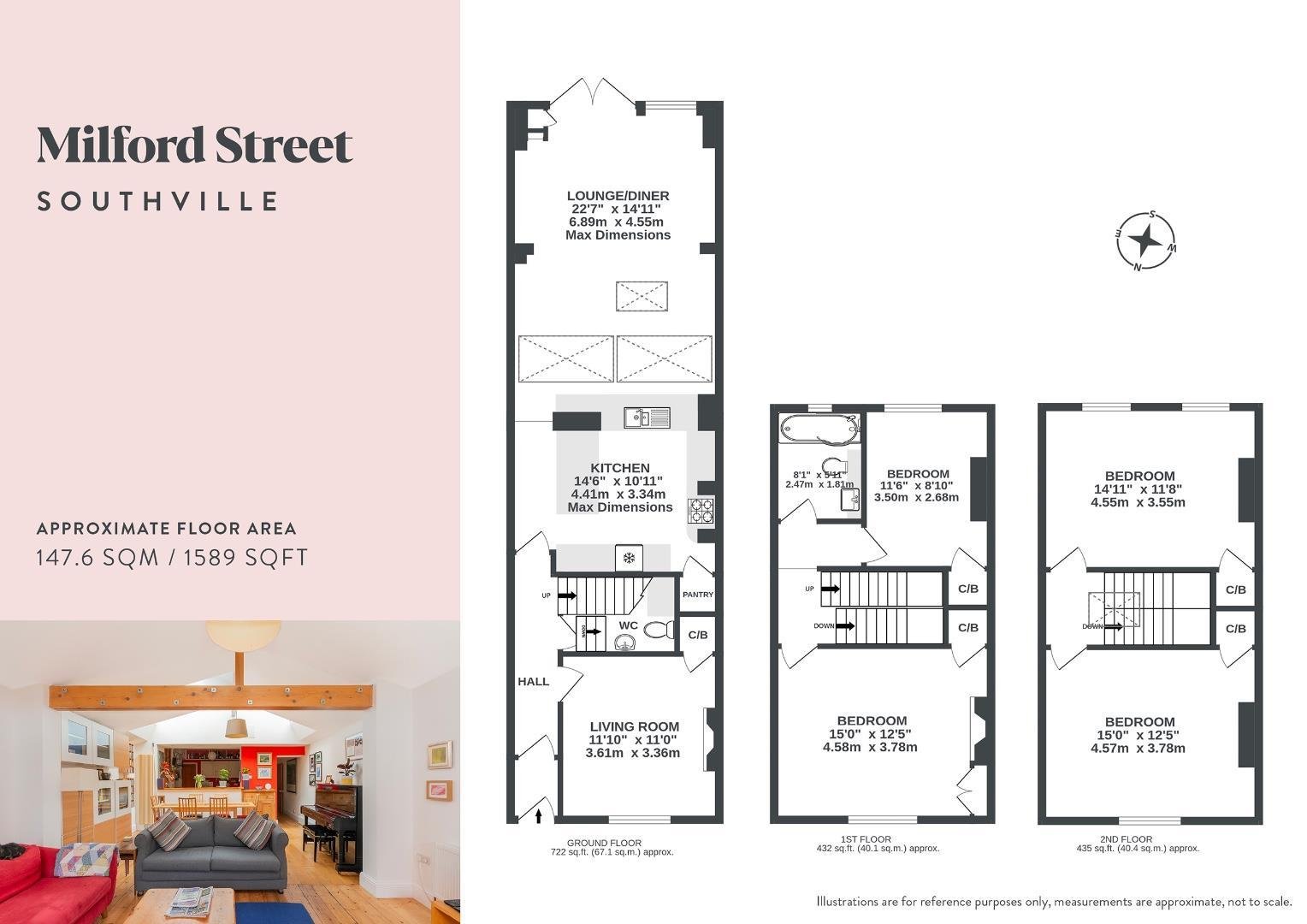 Milford street southville 34681676 1 m7 ssv