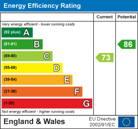 Portland street kingsdown 33575406 ee rating