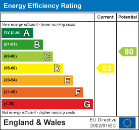 Radnor road bishopston 34350368 ee rating