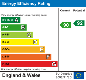 Roman way hanham 34246134 ee rating
